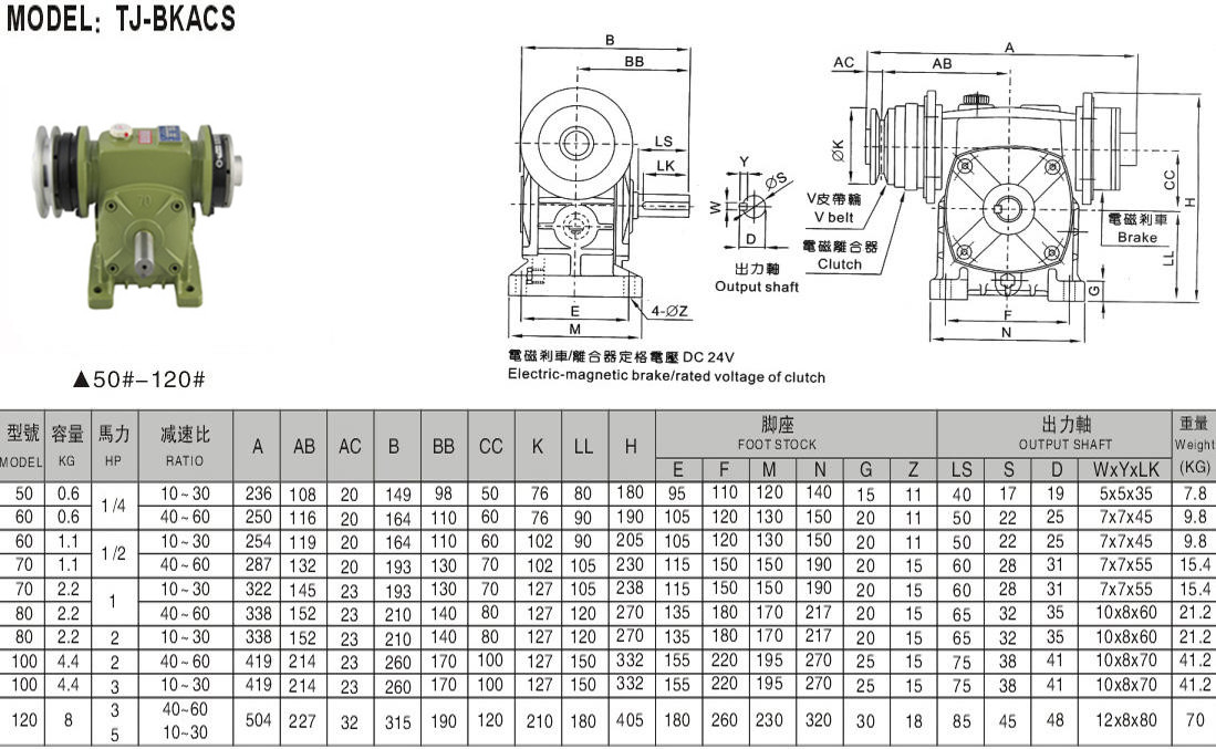 蝸輪蝸桿減速機(jī)帶離合剎車-小知識