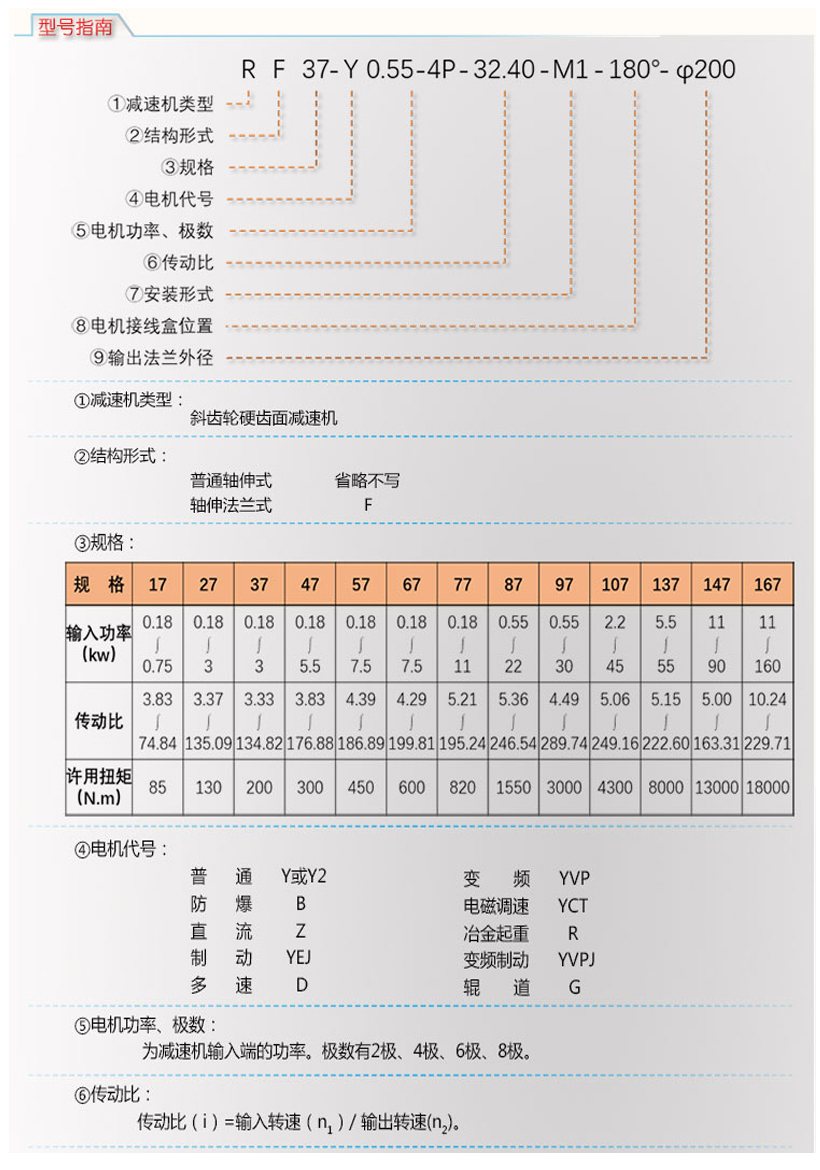 SA蝸輪蝸桿減速機-軸輸入型減速機